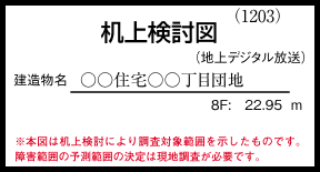 図